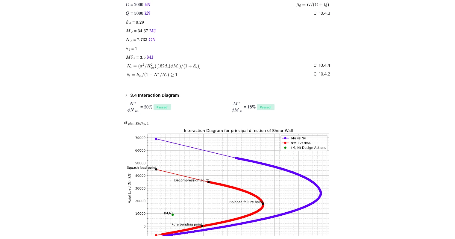 Concrete Shear Wall to AS3600