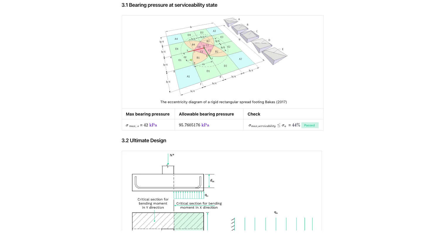 Concrete Pad Footing to ACI 318-19