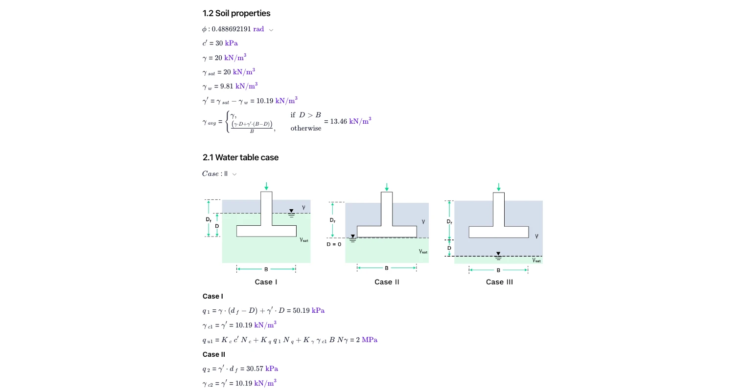 Bearing Capacity of Shallow Footings: Terzaghi's Method