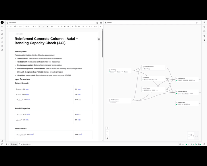 CalcTree's Graph View showing the linked calculations behind a reinforced concrete column check.
