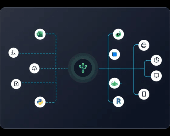 Hub-and-spoke diagram with CalcTree at the centre. Solid spokes connect to ETABS and Excel; dotted spokes show "in pilot" placeholders and a "your tool here" slot.