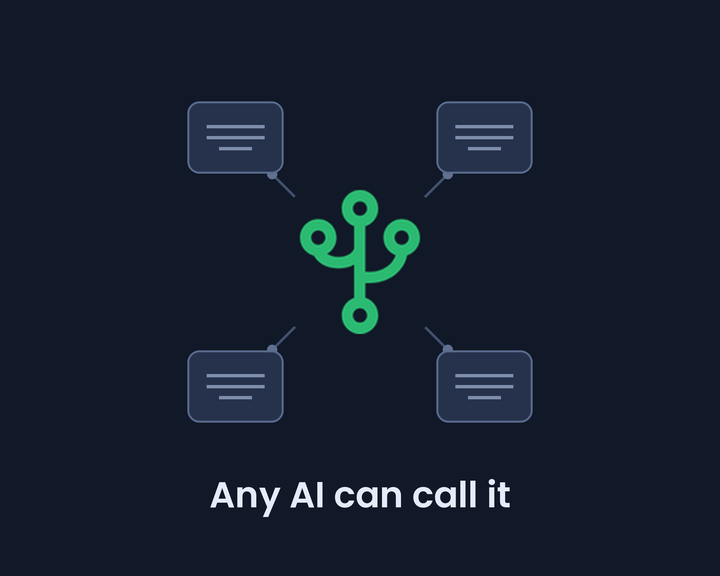The CalcTree mark at the centre of four generic AI assistant windows, connected to each, captioned Any AI can call it