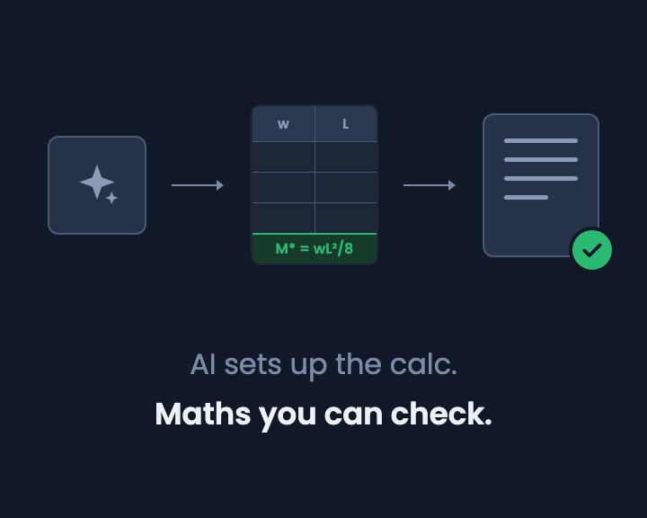 Diagram of an AI sparkle icon, a calc table with M* = wL²/8 and a ticked document, captioned Maths you can check