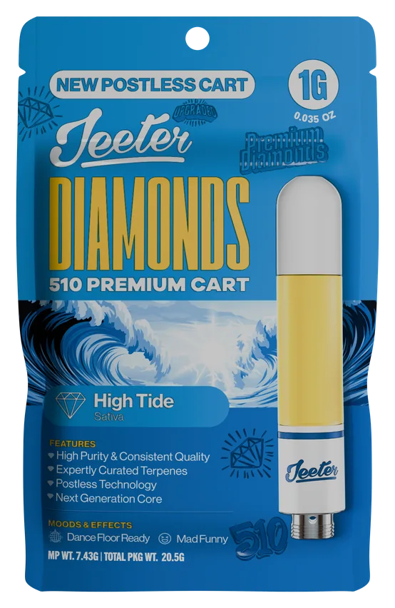 Jeeter Diamonds 510 Premium Cart High Tide Sativa 1g postless cart package