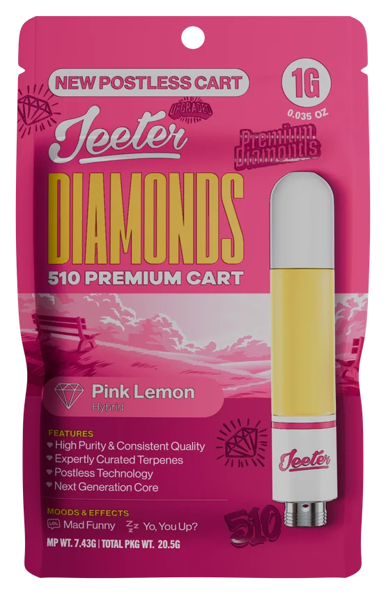 Jeeter Diamonds 510 Premium Cart Pink Lemon Hybrid 1g postless cart package