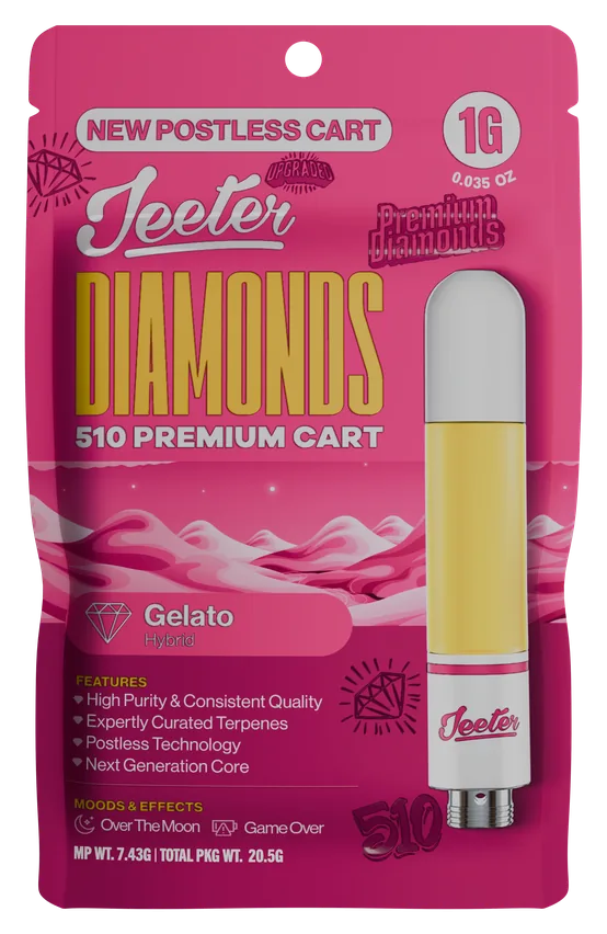 Jeeter Diamonds 510 Premium Cart Gelato Hybrid 1g postless cart package