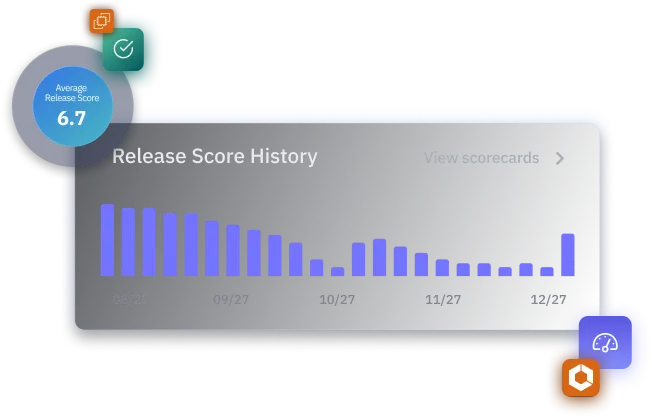 Improve  release velocity