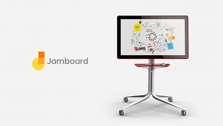 Jamboard (Meeting Hardware - Interactive Whiteboard)