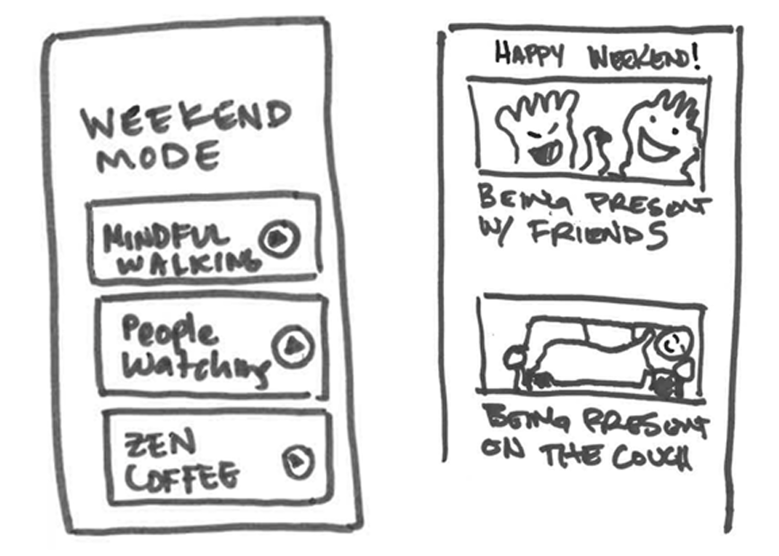 Sketches of weekend content