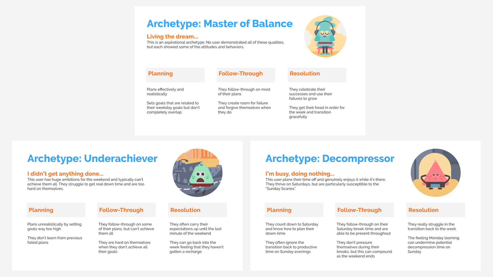 Three user archetypes: Master of Balance, Underachiever, and Decompressor