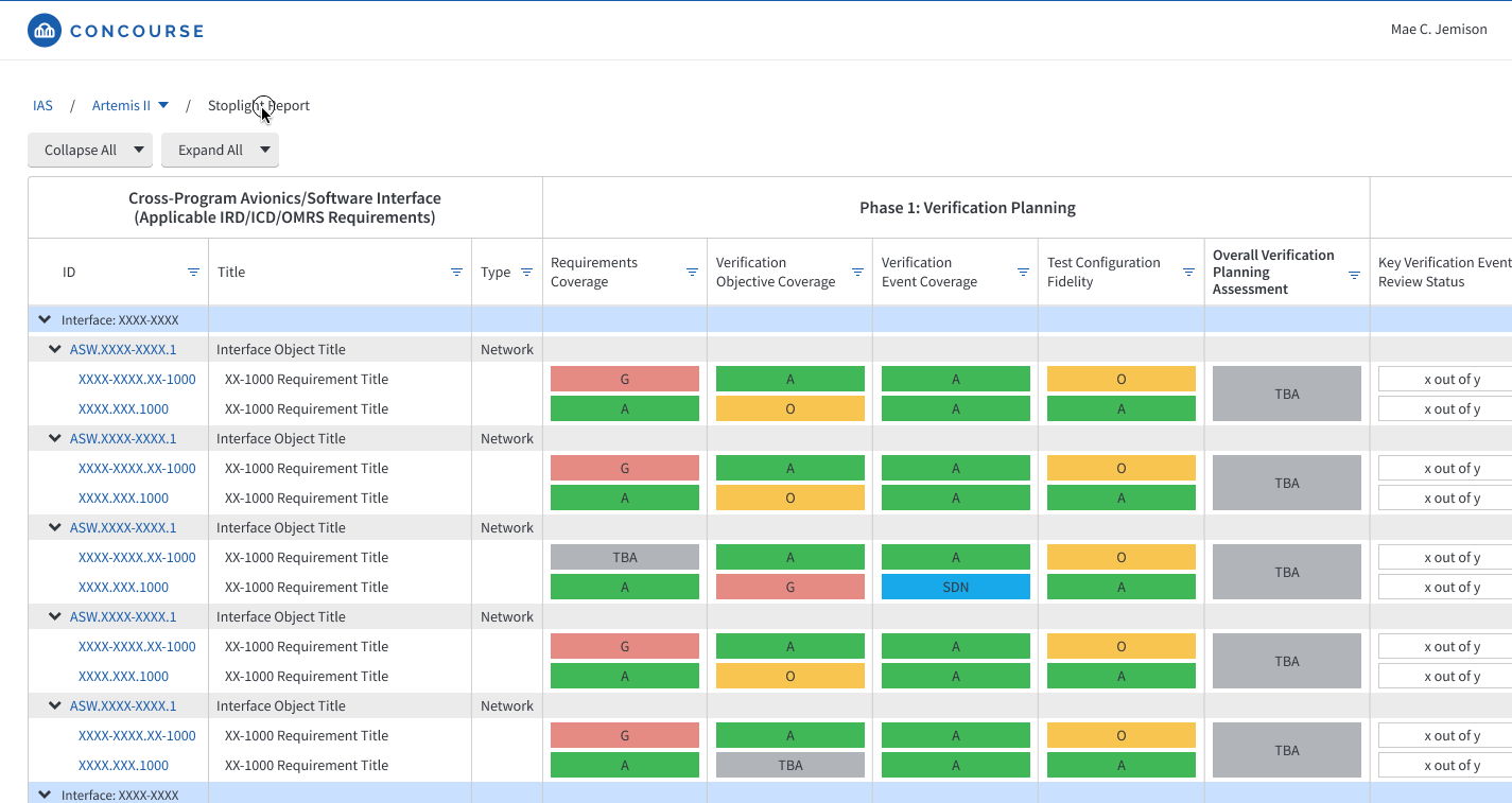 Animated GIF showing cursor navigating to the three main pages types of increasing data fidelity.