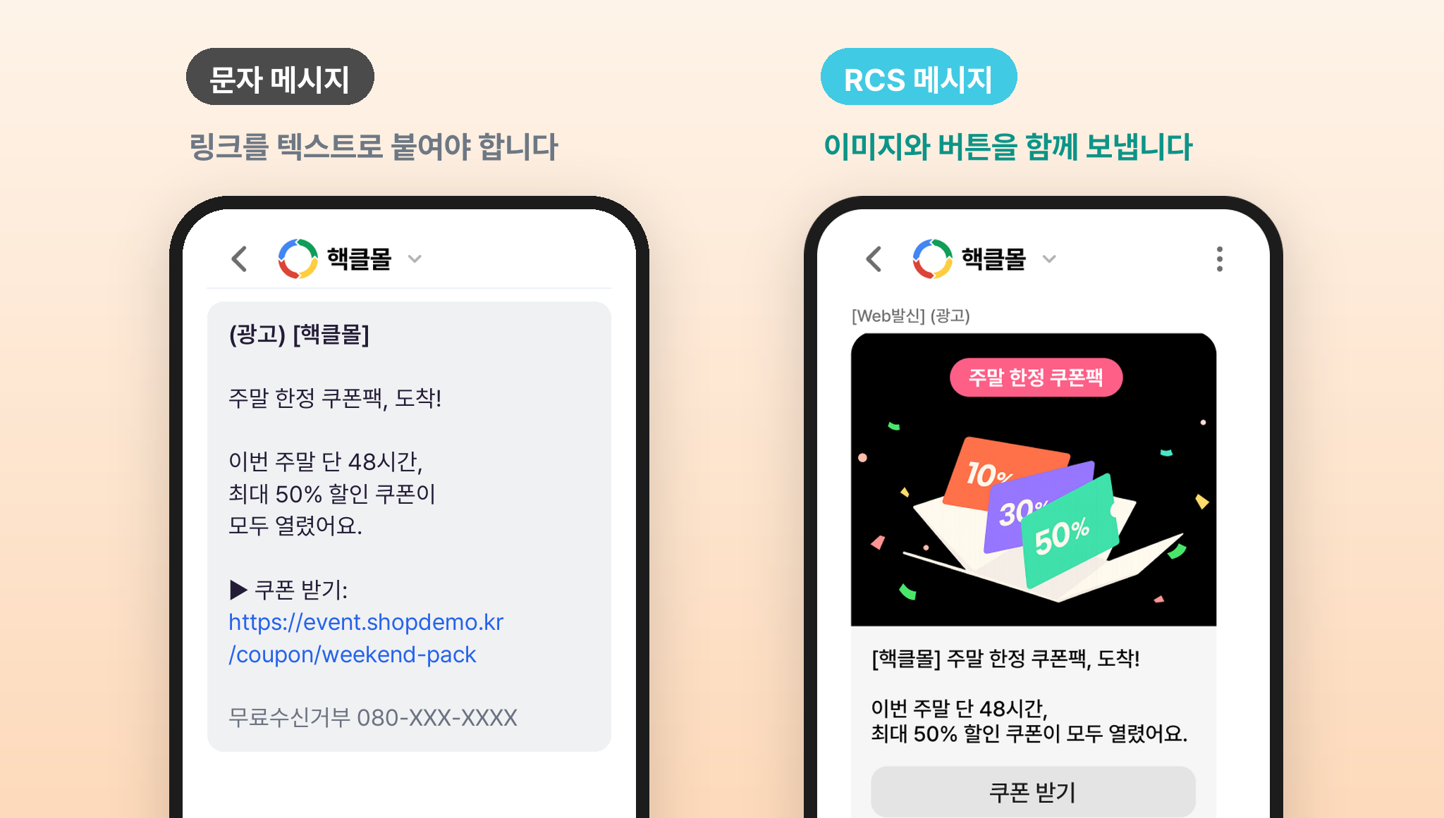 링크 주소를 텍스트로 붙인 문자 메시지와 쿠폰 이미지·버튼이 들어간 RCS 메시지 비교