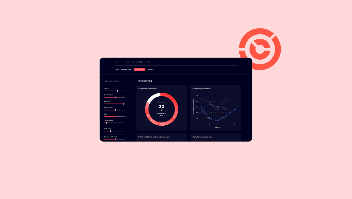 Dashboard interface with engineering expenses showing a circular progress chart at 30 and a multi-line graph for expense trends, with sliders for design, performance, comfort, robustness, size, technology, pollution, and number of models on the left.