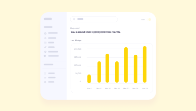 Digital dashboard showing monthly earnings with a yellow bar chart for the last 10 days  of the Business Odyssey Simulation