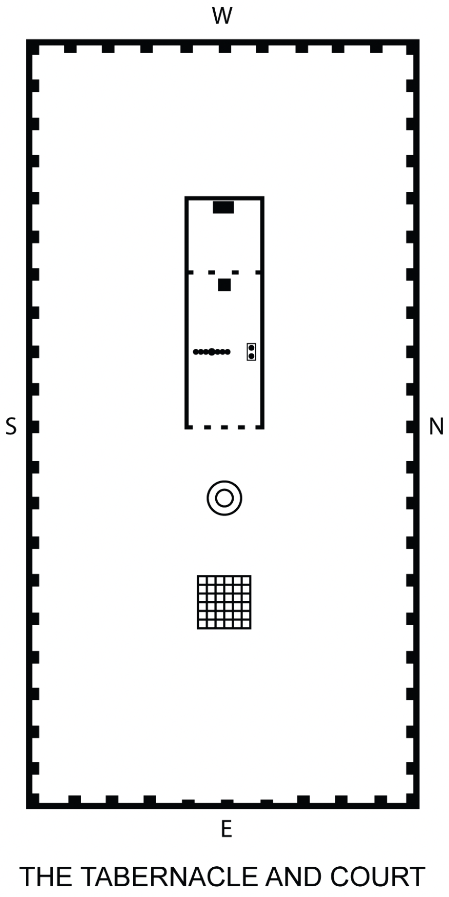 Top view of the Tabernacle