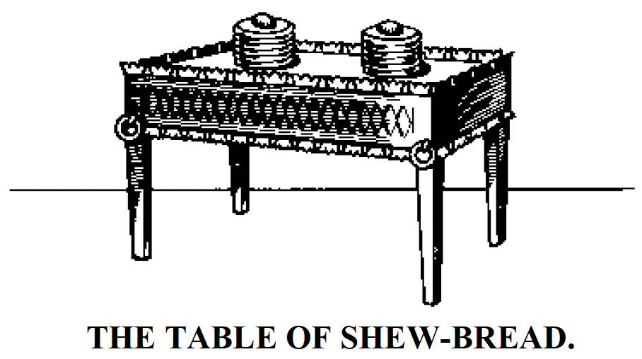 The Table of the Shew-Bread