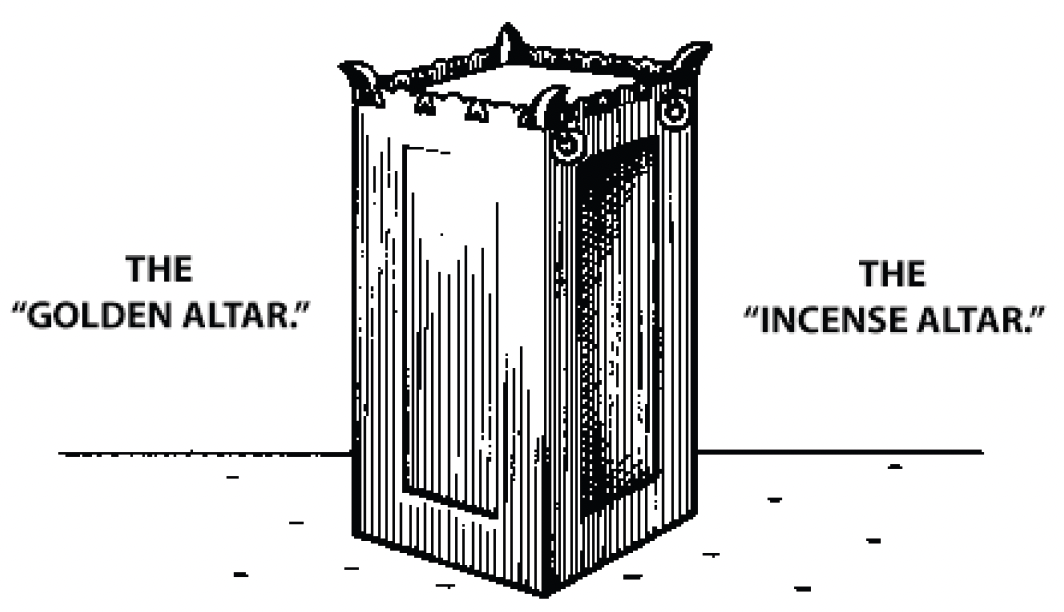 The Golden Altar or The Incense Altar
