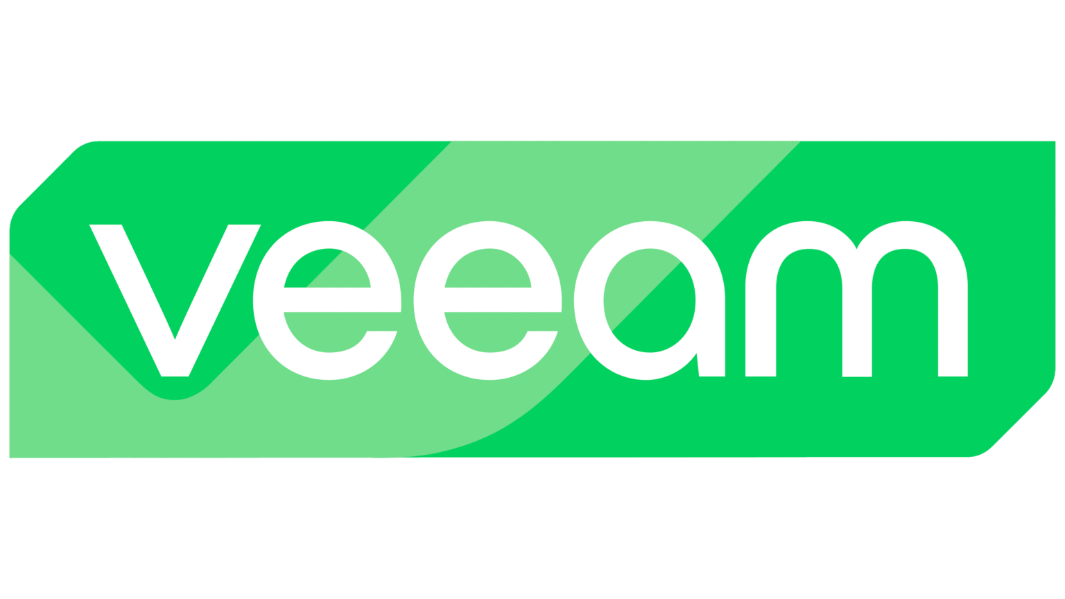 Meraki logo