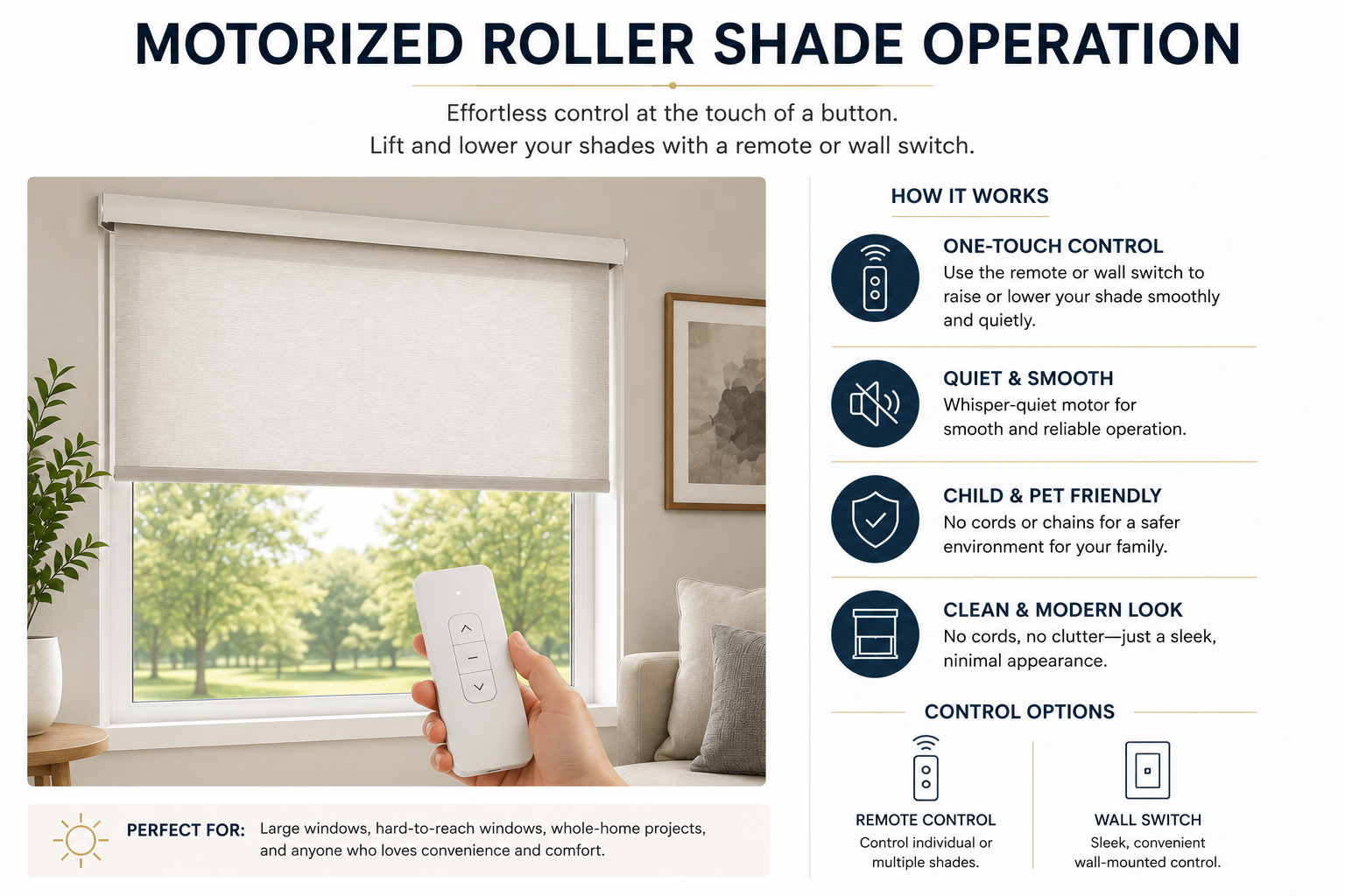 Motorized shade operation
