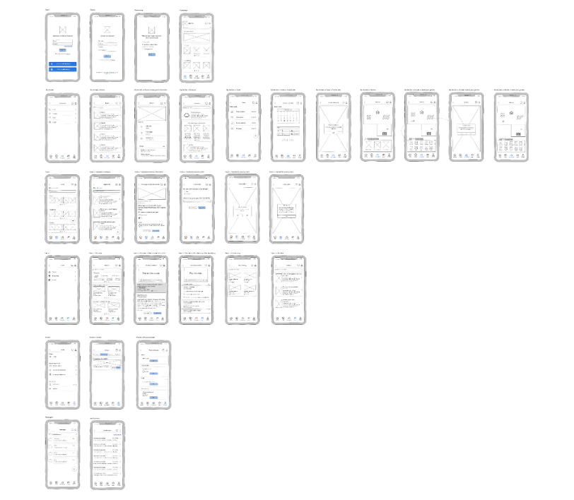 Wireframe mockups of a mobile app showing login, onboarding, home, profile, calendar, settings, shop, and messaging screens with navigation icons at the bottom.