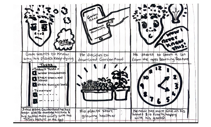 Comic strip showing a man learning why his plants keep dying, downloading the Garden Hood app, using its task and learning features to improve plant health and manage gardening time.