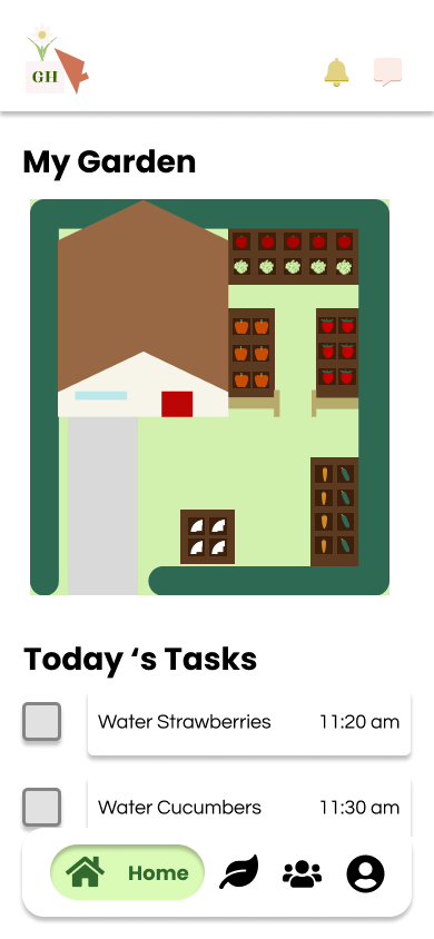 Garden layout graphic showing a house, garden beds with vegetables, and a task list with watering times for strawberries at 11:20 am and cucumbers at 11:30 am.