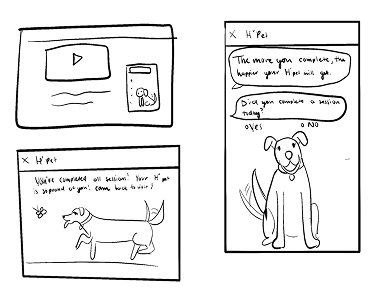 Hand-drawn sketch of three frames showing a video player, a dog walking, and a sitting dog with speech bubbles.