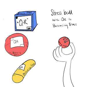 Illustration of three stress balls labeled with 'QR' and 'Balancing Stress' and a hand holding a red stress ball.