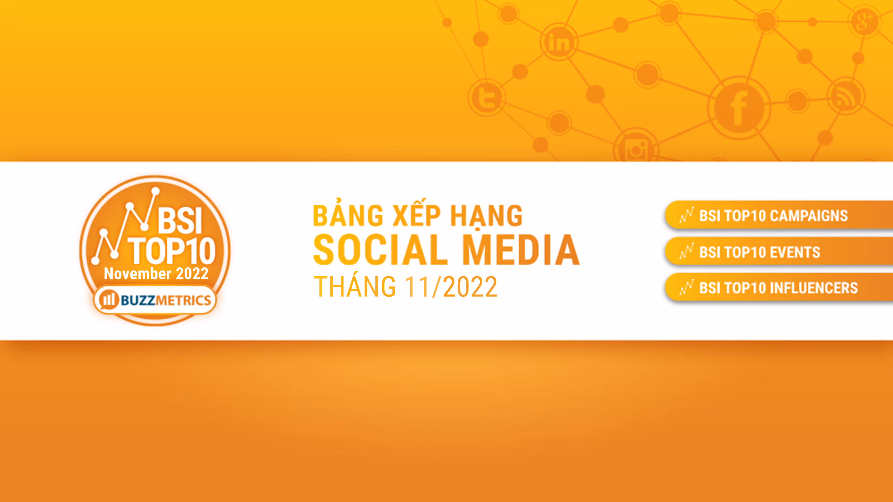 BSI Top10: Bảng xếp hạng social media tháng 11/2022