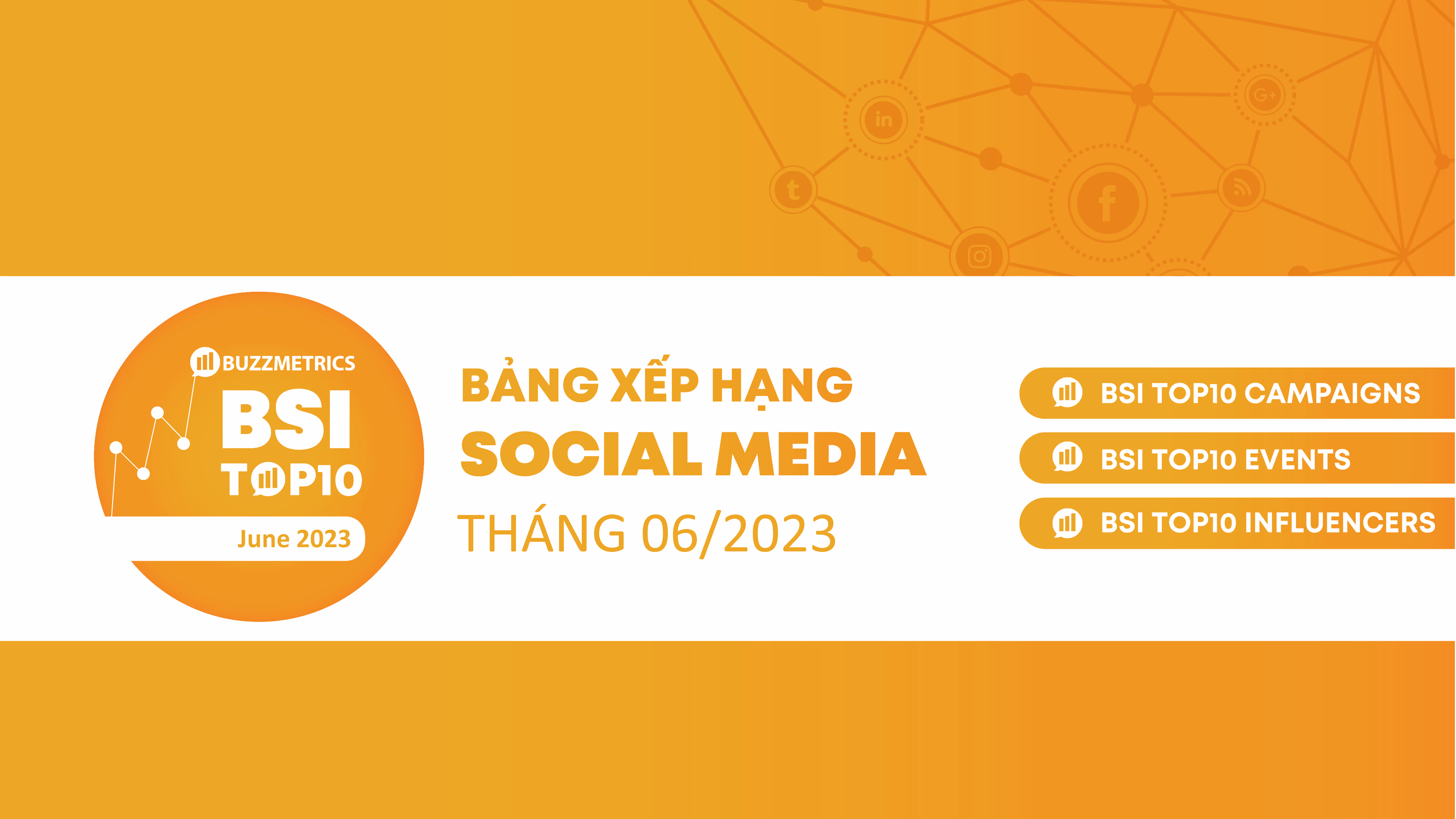 BSI Top10: Bảng xếp hạng social media tháng 06/2023