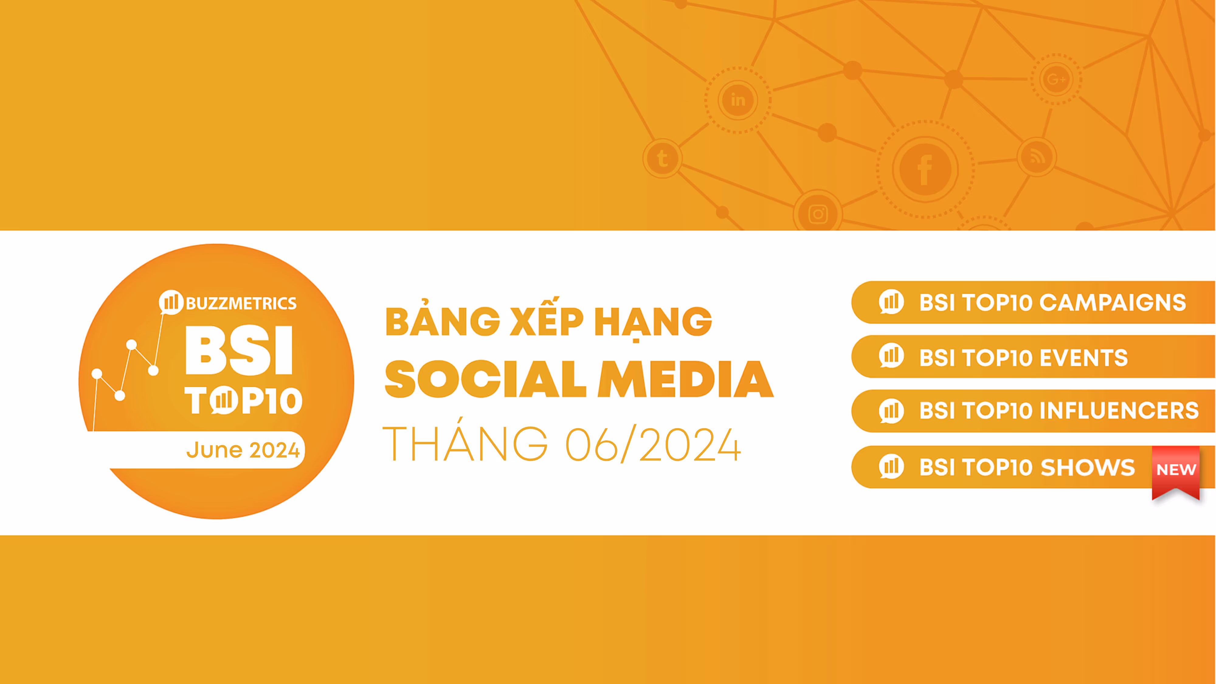 BSI Top10: Bảng xếp hạng social media tháng 06/2024