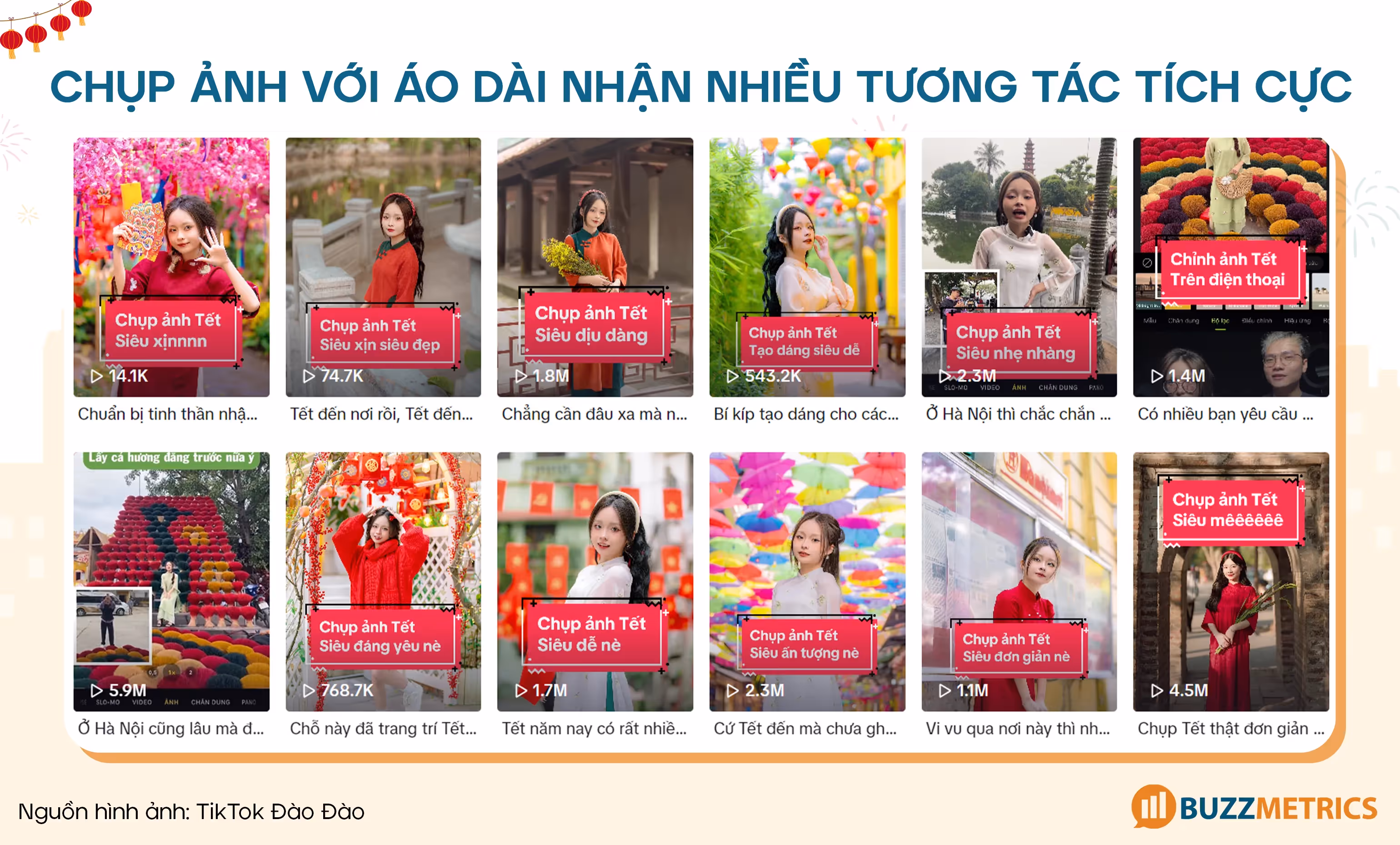 Chụp ảnh với áo dài nhận được nhiều tương tác tích cực