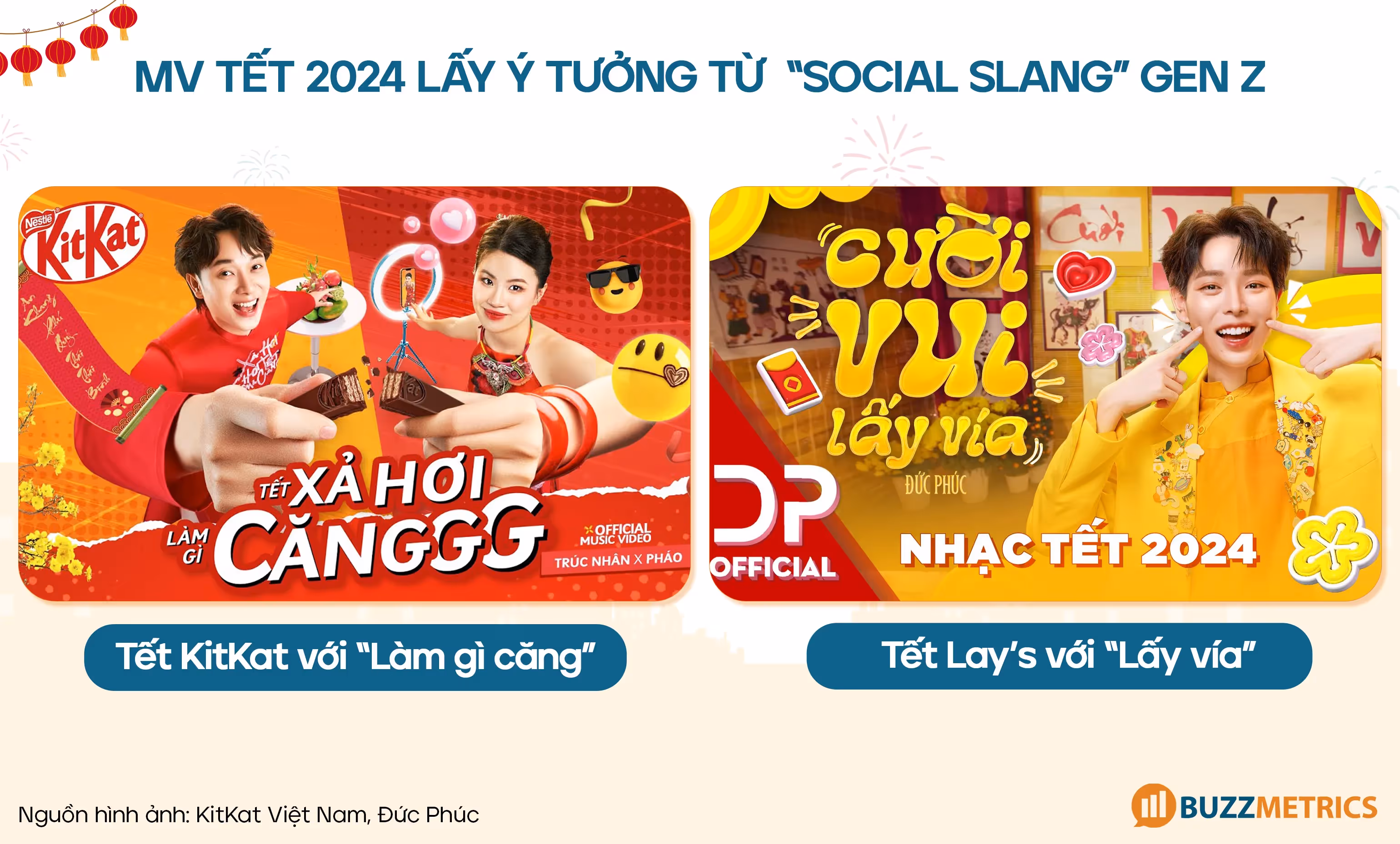 MV Tết 2024 lấy ý tưởng từ "Social slang" Gen Z