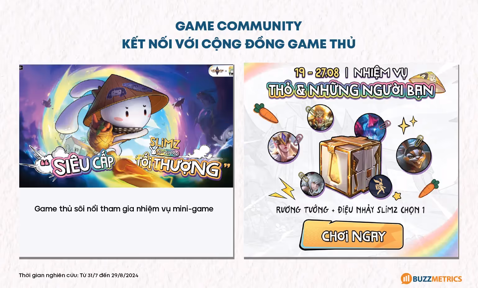 Game community ket noi voi cong dong game thu