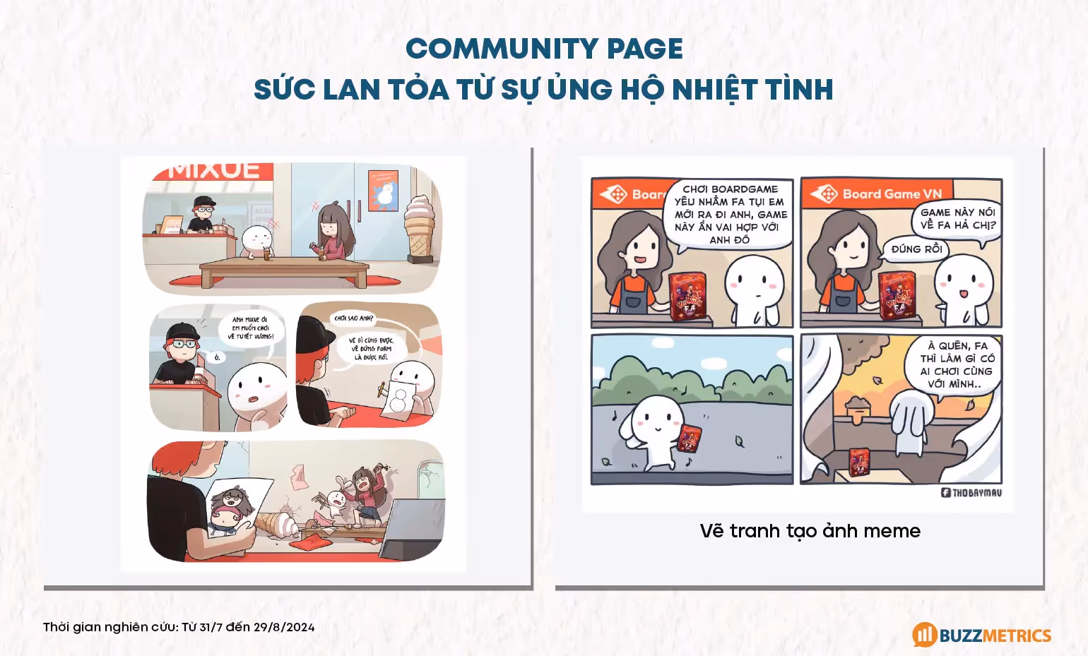 Community page suc lan toa tu ung ho nhiet tinh