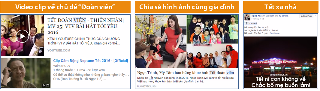 Thảo luận Tết 2016 _3