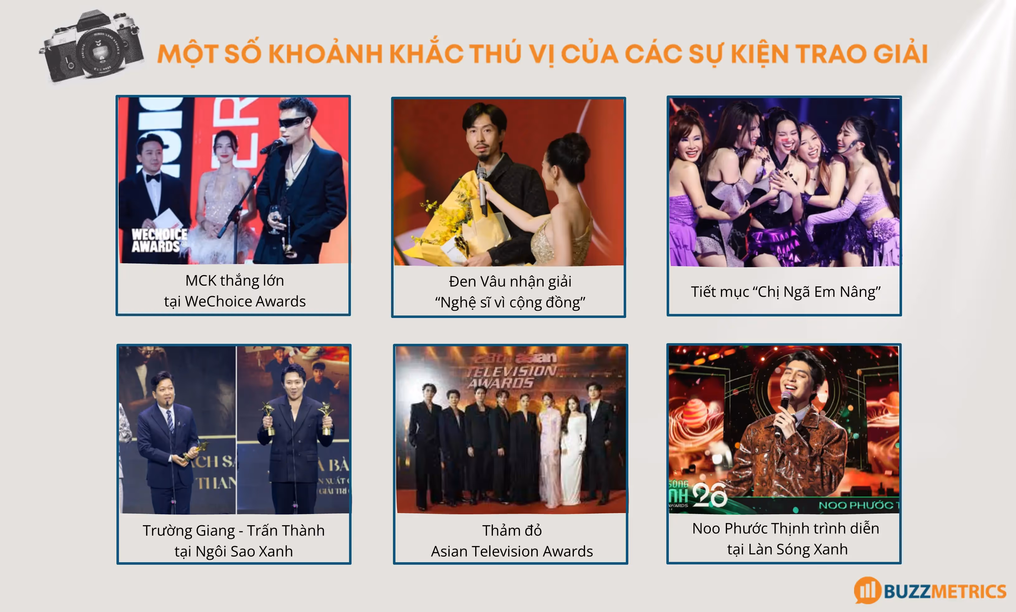 Hinh 5: Mot so khoanh khac thu vi cua cac su kien trao giai