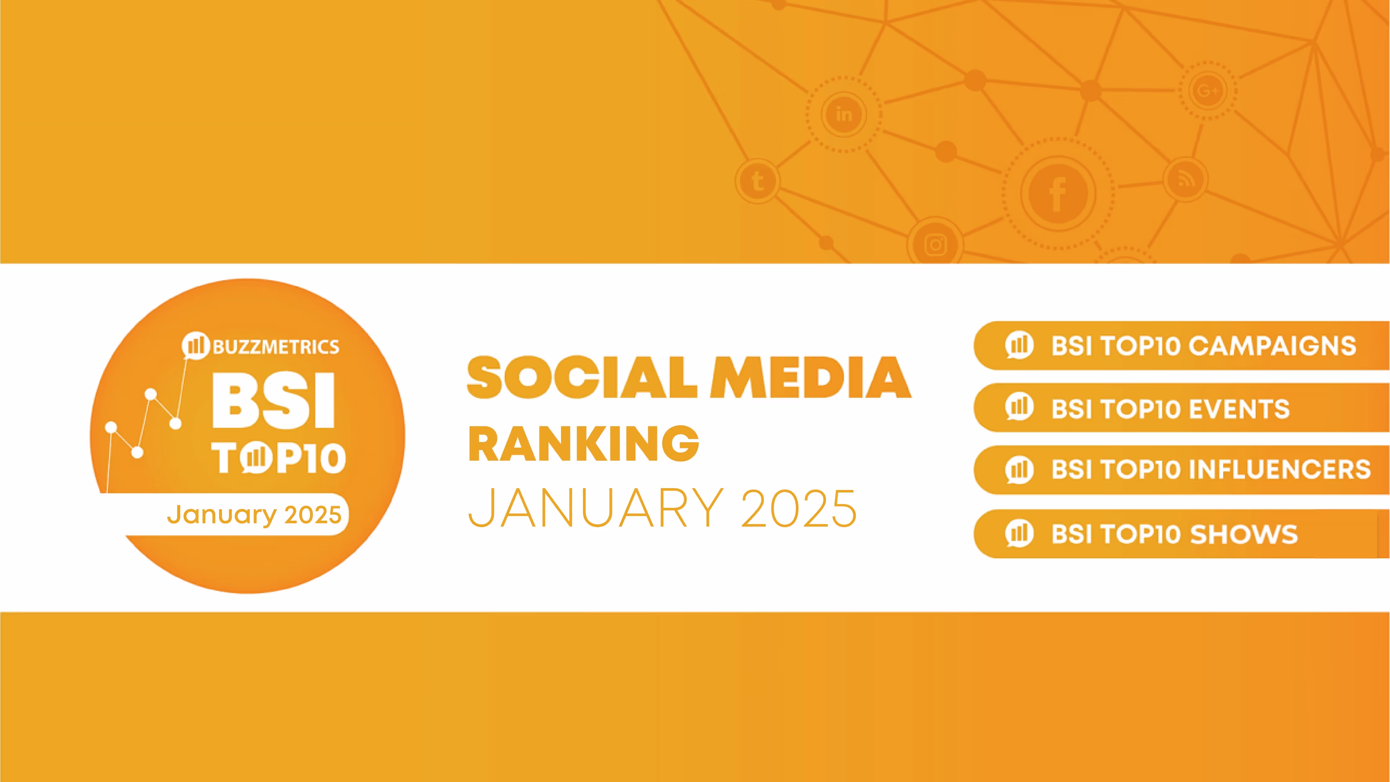 BSI Top10: Social media rankings for January 2025