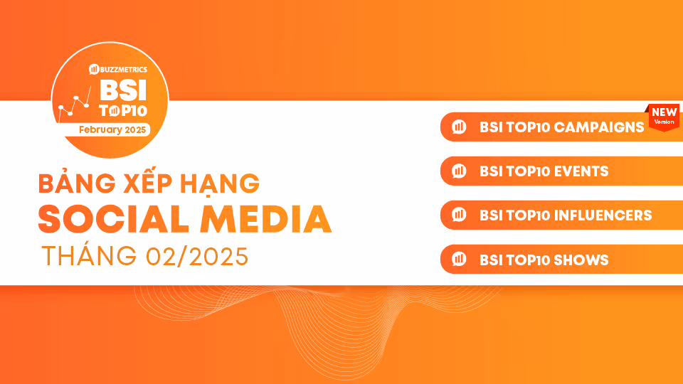 BSI Top10: Bảng xếp hạng social media tháng 02/2025