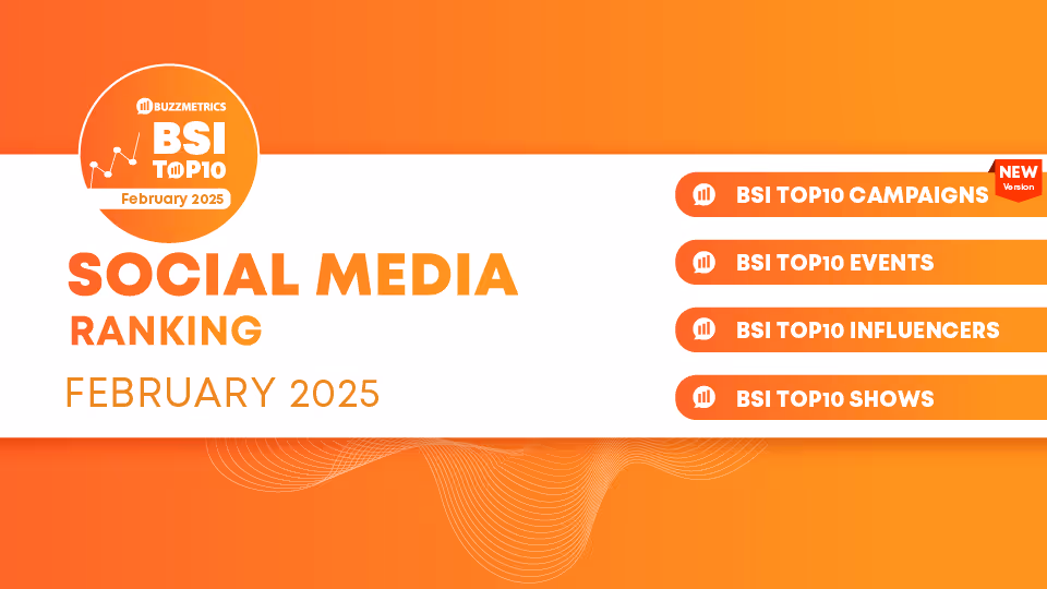 BSI Top10: Social Media Rankings for February 2025