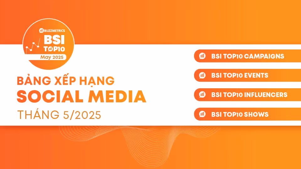 BSI Top10: Bảng xếp hạng social media tháng 05/2025