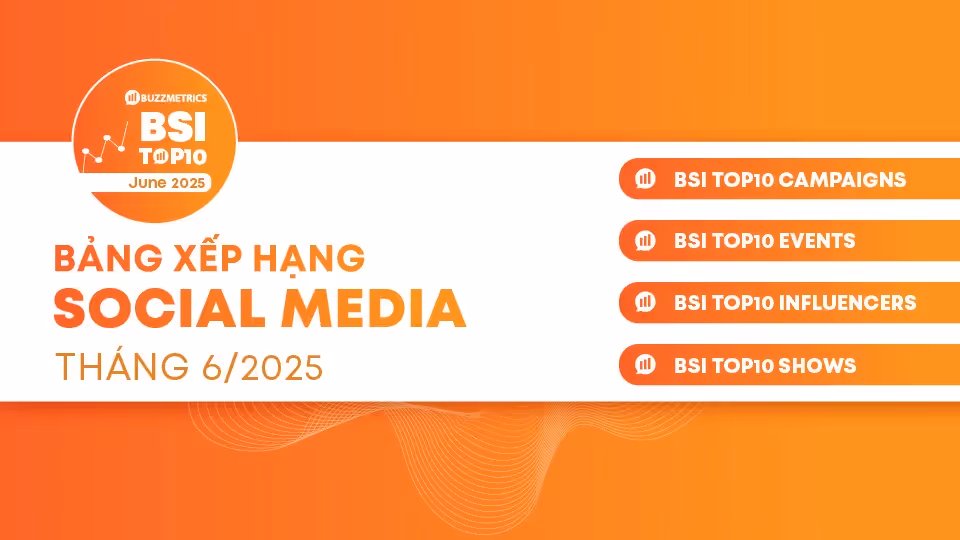 BSI Top10: Bảng xếp hạng social media tháng 06/2025