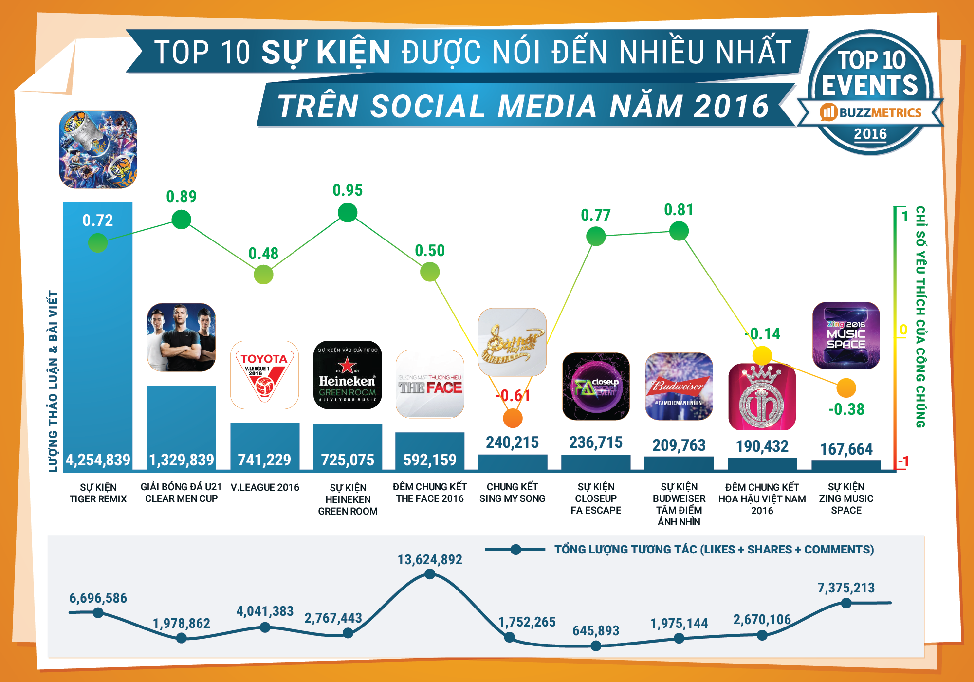 TopBuzz 2016 _TOPBUZZ-MARCH2017-EVENTS_5