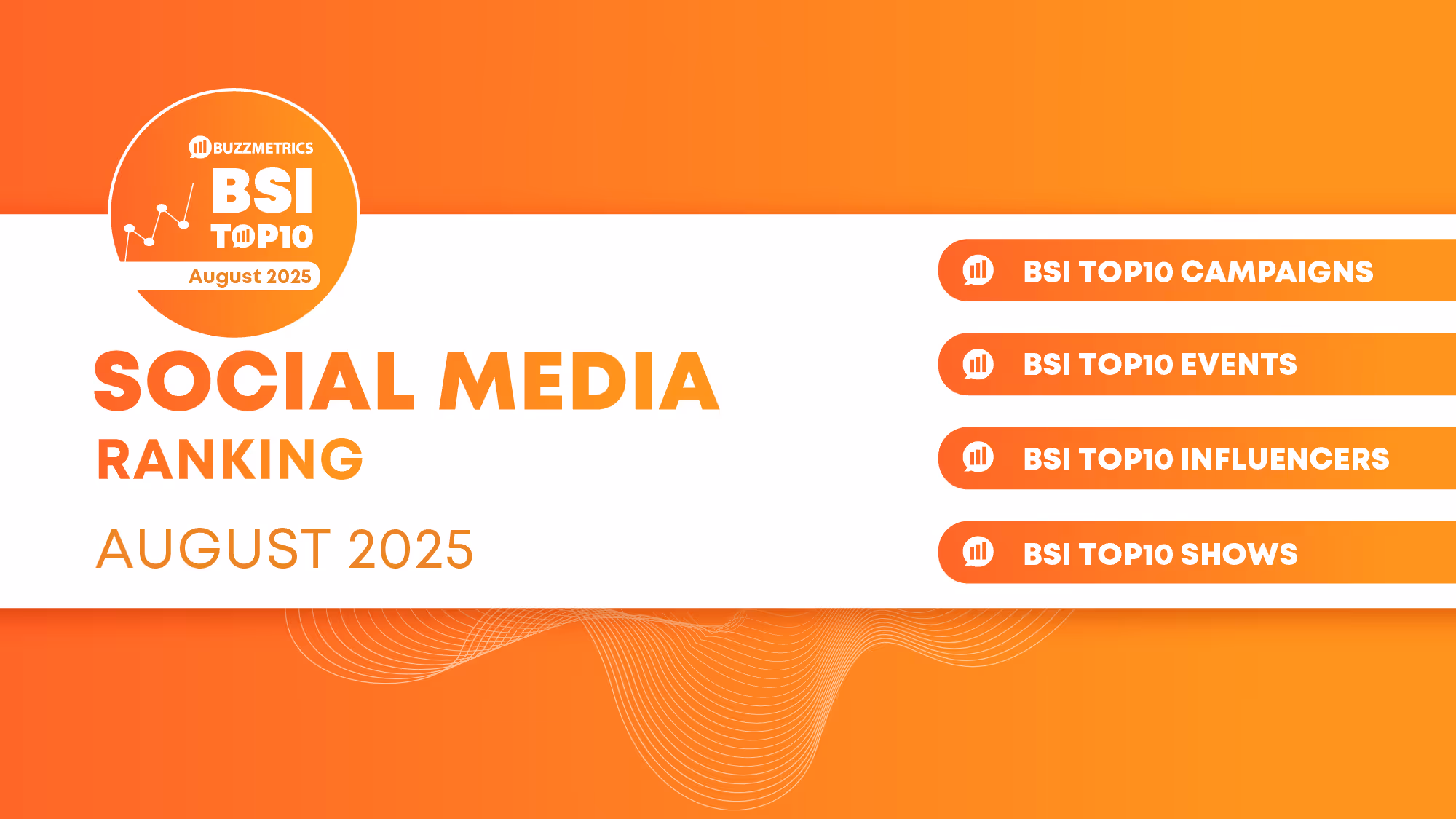 BSI Top10: Social media ranking August 2025