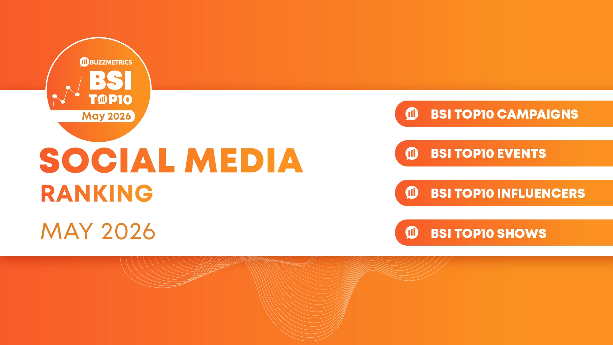 BSI Top10: Social Media Rankings for May 2026