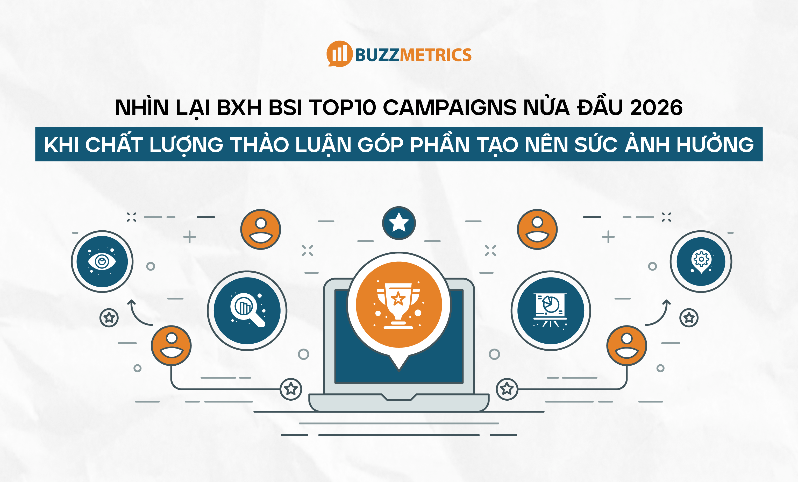 Nhìn Lại BXH BSI Top10 Campaigns nửa đầu 2026: Khi Chất Lượng Thảo Luận Góp Phần Tạo Nên Sức Ảnh Hưởng