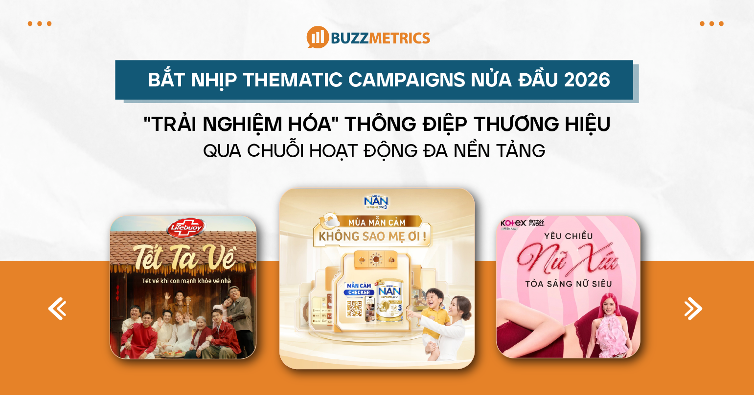Bắt Nhịp Thematic Campaigns Nửa Đầu 2026: "Trải Nghiệm Hóa" Thông Điệp Thương Hiệu Qua Chuỗi Hoạt Động Đa Nền Tảng