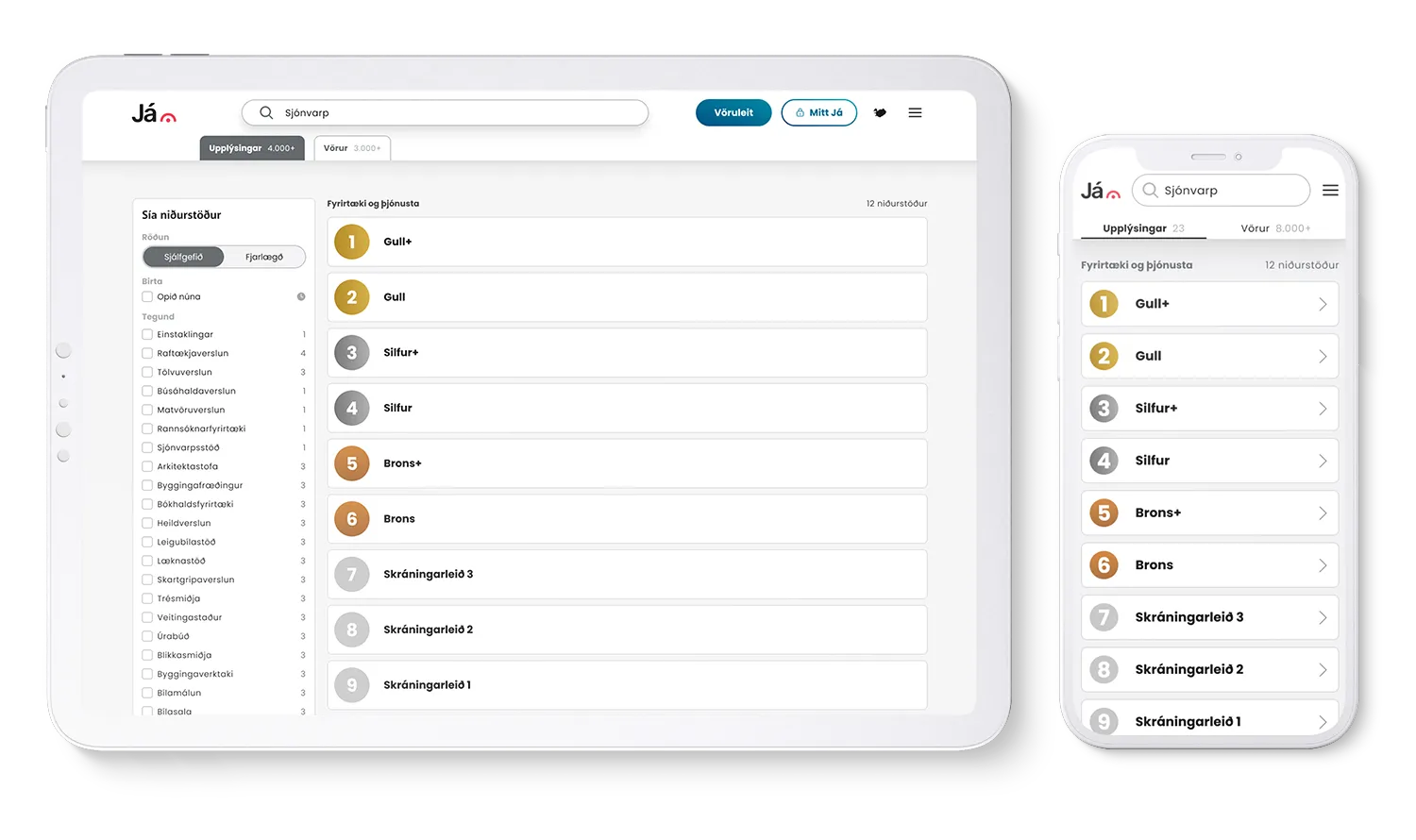 Sýnishorn af vægi í leit
