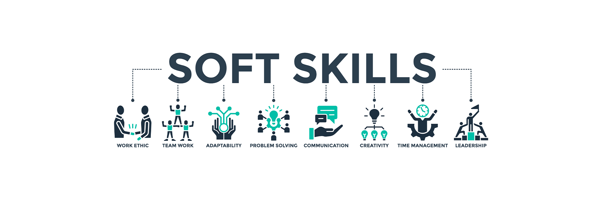 Marketinqdə Soft Skill-lərin Əhəmiyyəti