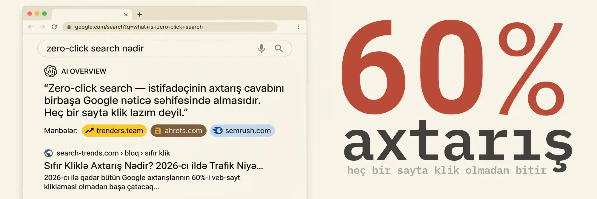 Axtarışda birinci yerdə olsan da  trafik niyə gəlmir?